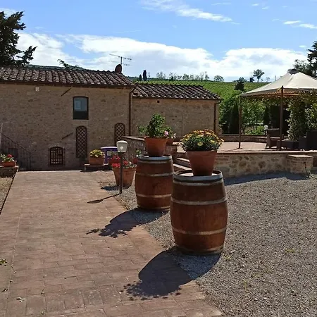 Bed and Breakfast Rocca Degli Olivi Σαν Τζιμινιάνο