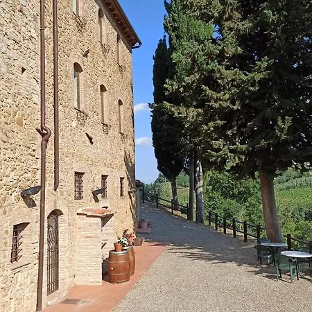 Bed and Breakfast Rocca Degli Olivi