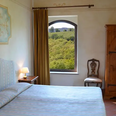 Bed and Breakfast Rocca Degli Olivi