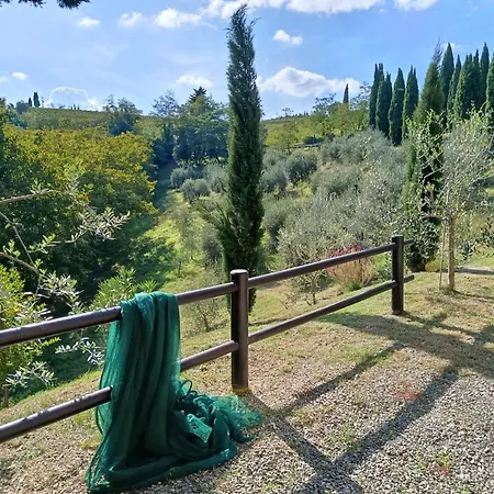Rocca Degli Olivi Panzió San Gimignano