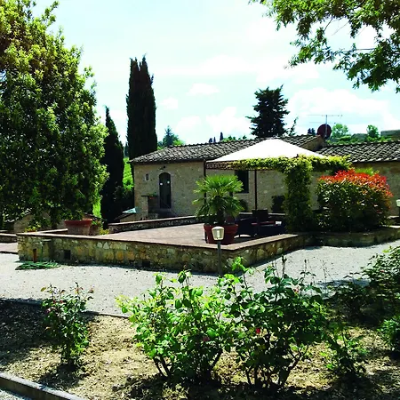 Panzió Rocca Degli Olivi