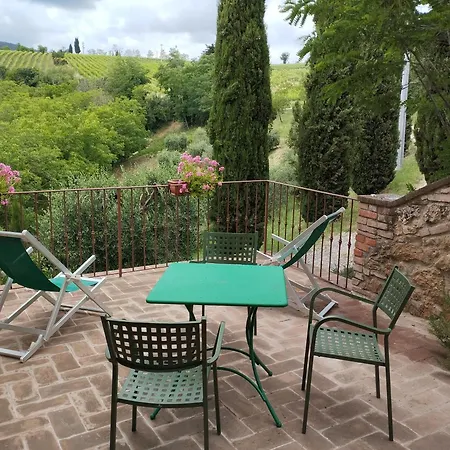 Bed & Breakfast Rocca Degli Olivi