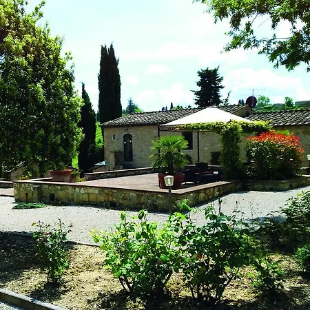 Rocca Degli Olivi San Gimignano